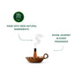 VAIDIKAM KASHI DARSHAN SAMBRANI CUP Vaidikam Products Pvt Ltd
