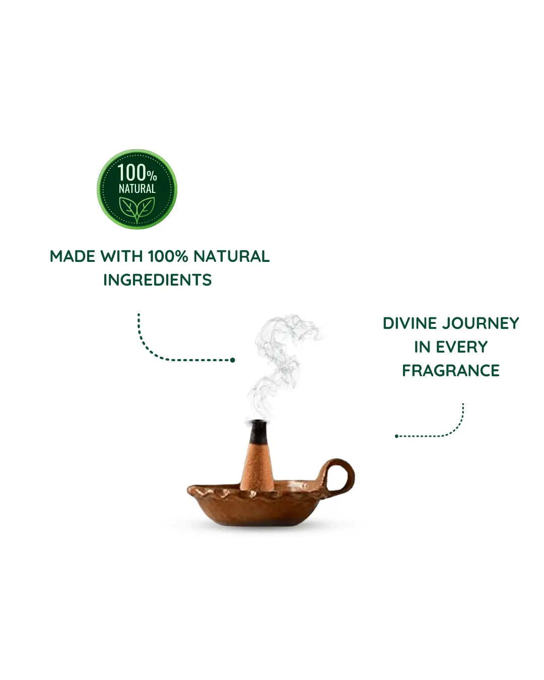 VAIDIKAM KASHI DARSHAN SAMBRANI CUP Vaidikam Products Pvt Ltd